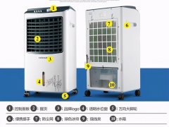 空调扇叶不动怎么办？空调摆风叶不动了怎么修？